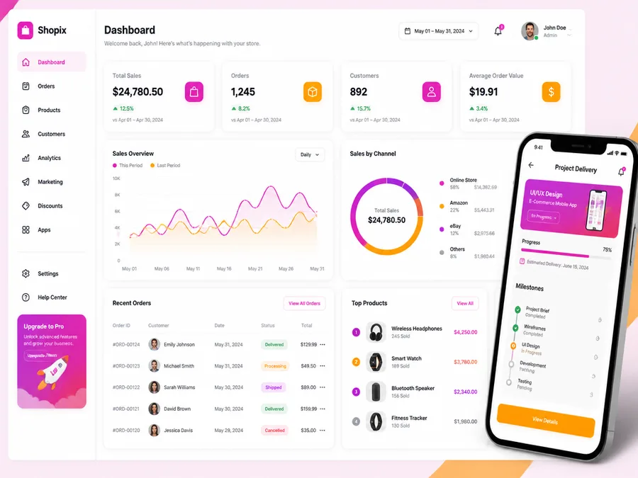 Réalisation web NES Academy — tableau de bord & application